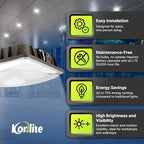 Konlite - 60W (8000LM) Residential & Commercial Indoor & Outdoor Lights for Walkways, Garages & More, Outdoor Light Fixture, UL, Dark Bronze - Image 4