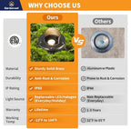 Gardenreet Low Voltage Well Light - Brass Ip65 LED All Weather In-Ground Hardwired Lighting, 12V Directional Fixture, Antique Bronze for Pathway Floor Tree Without MR16 Bulb - Image 3