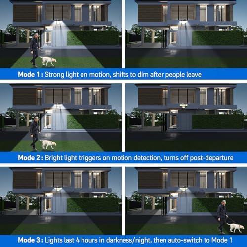 Solar Outdoor Lights,IP65 Waterproof,Motion Sensor & Remote,3000LM,188 LED - Image 3