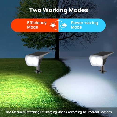 Consciot Solar Spot Lights Outdoor Waterproof, 24 LED Dusk-to-Dawn Solar Outdoor Lights, 2 in 1 Adjustable Wall Lights, Daylight Solar Landscape Spotlights for Garden Yard Wall Walkway, 4 Pack - Image 6