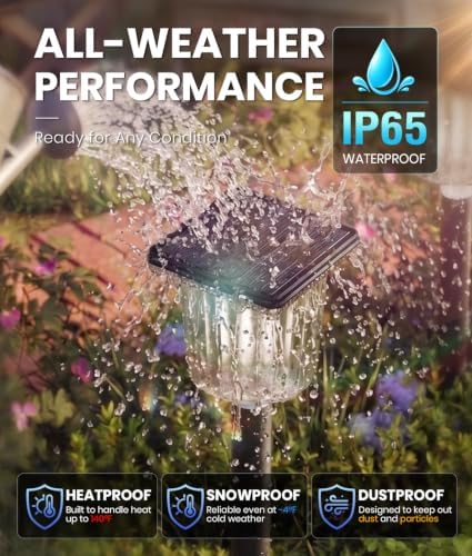 ALFIOT Solar Pathway Lights, 12 Pack, Warm&Cool White, IP65 - Image 4