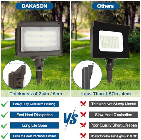 DAKASON 50W LED Flood Light Outdoor, Dusk-to-Dawn Photocell 180° Adjustable Knuckle, 6500LM 5000K Replaces 150-200W HPS/MH, IP65 Waterproof Outdoor Security Lighting Fixture, 100-277Vac, ETL Listed - Image 5