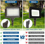 DAKASON 50W LED Flood Light Outdoor, Dusk-to-Dawn Photocell 180° Adjustable Knuckle, 6500LM 5000K Replaces 150-200W HPS/MH, IP65 Waterproof Outdoor Security Lighting Fixture, 100-277Vac, ETL Listed - Image 5