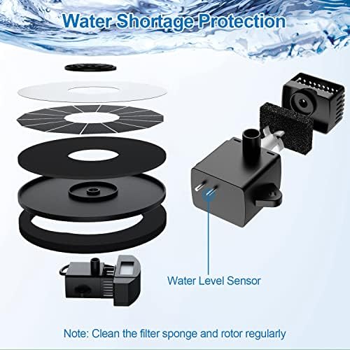 3.5W Solar Fountain with 2000mAh Battery - Work On Cloudy Days - Upgrade Glass Panel Solar Bird Bath Fountain, Hummingbird Water Feature Pump with 7 Nozzles, 4 Fixed Pipes for Garden, Pool - Image 5