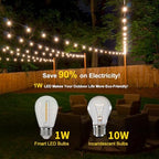 33FT Outdoor Waterproof String Lights with 11 Shatterproof Bulbs, IP65 Patio Lights for Garden Wedding Cafe - Tangle-Free Cables with Hooks (Warm White) - Image 6