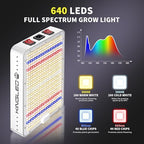 KingLED KP1000 Grow Light for Indoor Plants, Full Spectrum Plant Grow Light - Image 2