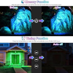 CLY Color Changing Solar Lights with Remote RGB Outdoor Solar Flood Light - Image 5