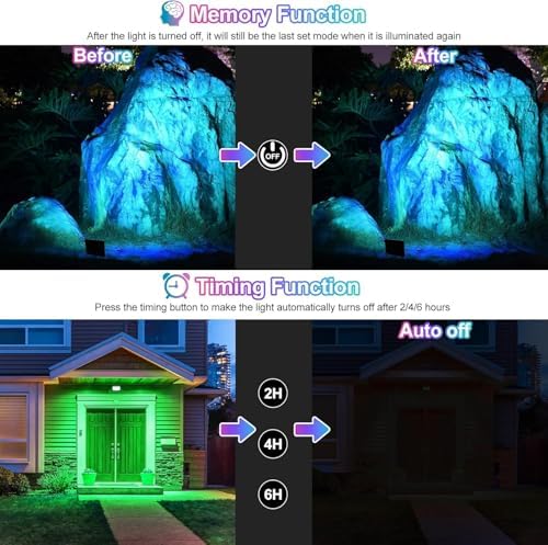 CLY Color Changing Solar Lights with Remote RGB Outdoor Solar Flood Light - Image 5