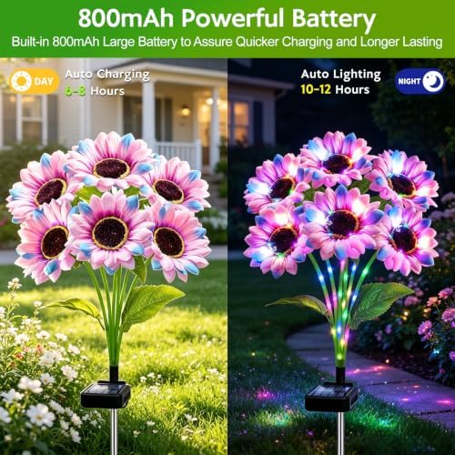 Solar Sunflower Lights Outdoor Garden Decor, 4 Pack Solar Multicolor Flowers Lights with 24 Sunflowers, Waterproof Fall Decor Stake Decorative Light Auto ON/Off for Garden Yard Patio, Gift for Women - Image 4