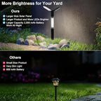 EMANER Solar Flood Lights Outdoor 2-Pack - Warm White & Daylight, Dusk to Dawn Solar Pathway Lights with Stake for Garden, Lawn, Landscape & Patio Pathway (H27, 3000mAh, 20+Hrs Runtime) - Image 4