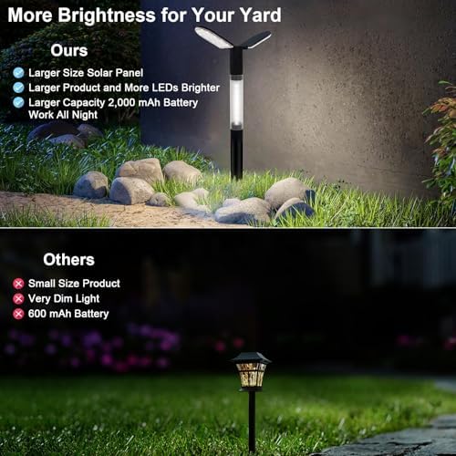 EMANER Solar Flood Lights Outdoor 2-Pack - Warm White & Daylight, Dusk to Dawn Solar Pathway Lights with Stake for Garden, Lawn, Landscape & Patio Pathway (H27, 3000mAh, 20+Hrs Runtime) - Image 4
