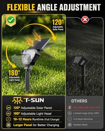 Solar Spot Lights Outdoor Waterproof, Warm White Solar Spotlights, 6 Packs - Image 2