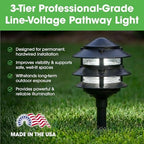 Greenfield Weatherproof Line-Voltage (120V) 3-Tier LED Outdoor Pathway Light – Permanent Outside Light for Walkway, Driveway & Landscaping – Professional Grade & Made in USA – Black - Image 2