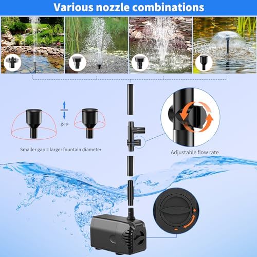 Biling 35W Solar Pond Pump 450GPH Dry-Run Protection Quiet Pump For Garden - Image 4