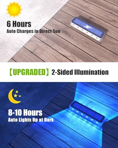 DetarZinLED Blue Solar Step Lights, 12 LEDs 2-Sided Glow, IP68, 6 Pack - Image 2