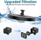 3.5W Outdoor Solar Garden Fountain with 6 Nozzles Floating Solar Fountain Pump for Bird Bath, Aquarium, Garden Fountain - Image 4