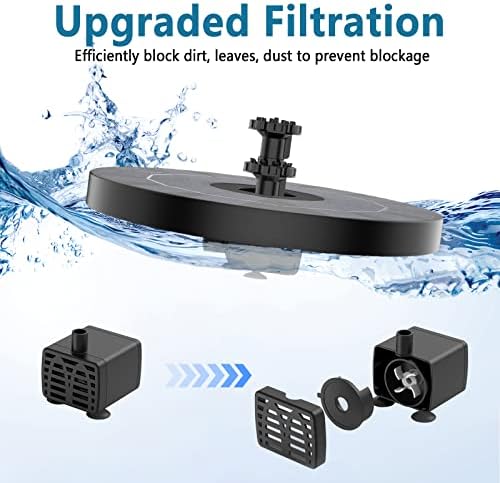 3.5W Outdoor Solar Garden Fountain with 6 Nozzles Floating Solar Fountain Pump for Bird Bath, Aquarium, Garden Fountain - Image 4