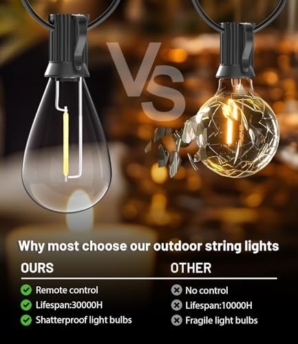 Tenmiro 100FT LED Outdoor String Lights with Remote, 35+ 1 Shatterproof Bulbs Waterproof and Dimmable Patio Lights for Porch, Garden, Backyard, Deck, Balcony, Hanging Lighting Decor - Image 3