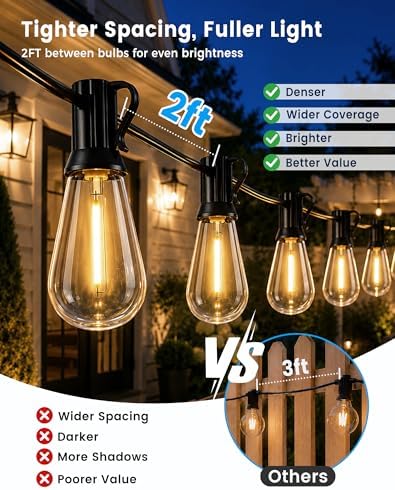 110FT(100+10) Outdoor String Lights, 2FT Spacing 50 LED Edison Bulbs, Waterproof, Shatterproof, Dimmable, Warm White, 3 Modes, Timer, Plug in Hanging Backyard Lights for Outside, Patio - Image 2