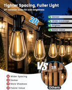 110FT(100+10) Outdoor String Lights, 2FT Spacing 50 LED Edison Bulbs, Waterproof, Shatterproof, Dimmable, Warm White, 3 Modes, Timer, Plug in Hanging Backyard Lights for Outside, Patio - Image 2