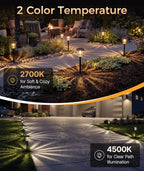 XMCOSY+ Solar Garden Lights 4 Pack, Metal Glass Solar Pathway Light Outdoor - Image 3