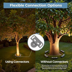 Gardencoin Outdoor Ring Tree Lights, 72W LED Landscape Uplighting for Trees, 3000K Warm White, Low Voltage IP65 Waterproof, 15.35" Inner Diameter, DC24V Driver Included, 10080 Lumens, Set of 6 - Image 4
