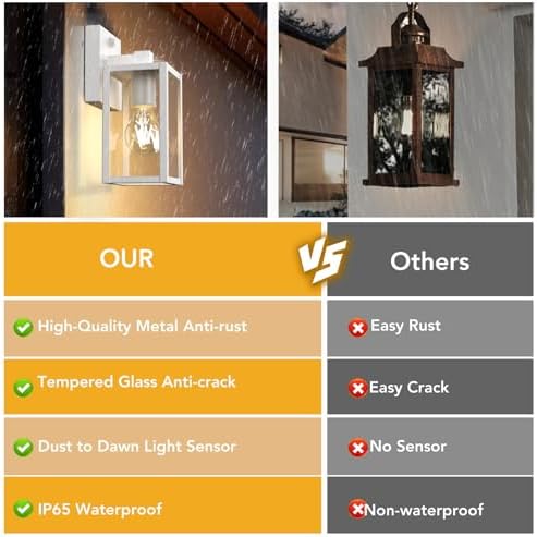 PARTPHONER Dusk to Dawn Outdoor Light Fixtures, 2-Pack Sensor Porch Lights, Waterproof Exterior Wall Sconce Lighting Lamp, Waterproof Wall Lantern for House, Doorway, Garage (White) - Image 5