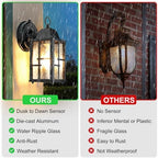 OKELI Dusk to Dawn Outdoor Wall Lights, Exterior Waterproof Lantern, Front Porch Sconce Lighting with Water Ripple Glass Shade, Anti-Rust Wall Lamps Outside Lights for Garage (Black-SIZE-S-2pack) - Image 6