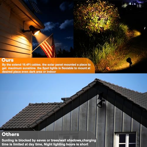 SUNLONG Solar Spot Lights Outdoor Waterproof for Flag Landscape 16.4Ft Wire - Image 3