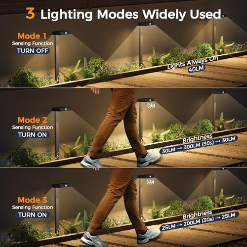 XMCOSY+ Solar Pathway Lights, 8 Pack Metal Motion Sensor Outdoor Lights - Image 5