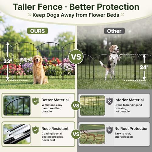 KIMAZO 32.5in (H) x 10ft (L) Tall Decorative Garden Fence - 7 Pack Garden Fencing, Rustproof Metal Wire Panel Border Animal Barrier for Dog, Flower Edging for Yard Landscape Patio Outdoor Decor - Image 4