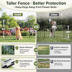 KIMAZO 32.5in (H) x 10ft (L) Tall Decorative Garden Fence - 7 Pack Garden Fencing, Rustproof Metal Wire Panel Border Animal Barrier for Dog, Flower Edging for Yard Landscape Patio Outdoor Decor - Image 4
