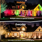 RGBW 8W LED Spotlight with Remote, 16 Color Changing Landscape Lighting for Outdoor Indoor, 120V Plug-in & 6FT Cord, Spotlight Flag Light for Garden Tree (2) - Image 6