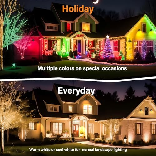 RGBW 8W LED Spotlight with Remote, 16 Color Changing Landscape Lighting for Outdoor Indoor, 120V Plug-in & 6FT Cord, Spotlight Flag Light for Garden Tree (2) - Image 6