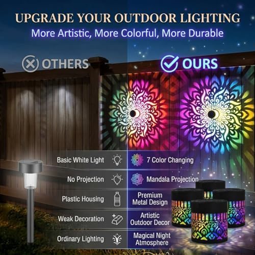 Decorative Solar Mandala Lights Outdoor Waterproof LED Metal Solar Powered Wall Fence Lights for Garden Yard Deck Step Patio Pool Lawn Back Yard Exterior Wall Decorative Lighting(#B,2PCS) - Image 6