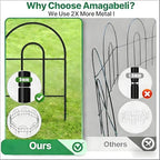 AMAGABELI 35 Panels 18in(H)×50ft(L) Decorative Garden Fence No Dig Rustproof Metal Pre-Linking Fence Panels Garden Edging Border Animal Barrier Fencing for Flower Beds Yard Patio Outdoor Decor Black - Image 5