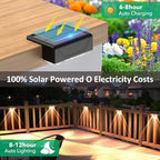 Solar Fence Lights Outdoor, 8 Pack Black Fence Lights Solar Powered - Image 3