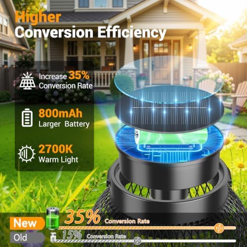 Solar Lanterns Outdoor Waterproof, Metal Hanging Lights, 2 Pack - Image 6