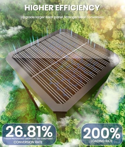 NEWMESSI Solar Garden Lights, 4 Pack, 3 Heights, Warm White, IP65 - Image 4