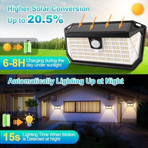 Brightever Solar Motion Sensor Outdoor Lights, 4000LM 344 LEDs Solar Outdoor Lights, IP65 Waterproof Exterior Flood Security Lights with 270° Wide Angle & 3 Modes for Patio Garage, 8-Pack Black - Image 4