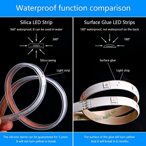 MIHEAL Solar LED Strip Lights, 50FT RGB Color Changing, IP67 Waterproof - Image 3