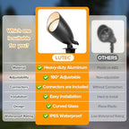 LUTEC 12V Low Voltage Landscape Lighting, Die-cast Aluminum Spot Lights with Connectors, IP65 Waterproof Outdoor Landscape Spotlights, 5W 550LM Warm White 3000K for Tree Garden Yard Pathway, 4 Pack - Image 5