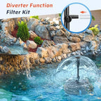 Antfraer Pond Filter with Fountain Pump, 660GPH Pond Filter Built-in U-V Clarifier, Multi-Stage Filtration Pond Filter Box with Filter Medias for Outdoor Ponds Fish Tank Waterfall Fountain - Image 5