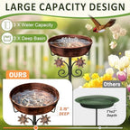 3" Deep Metal Bird Bath for Outside, Removable 12" Dia Vintage Bird Baths Bowl for Outdoors with Stable 5-Prong Stake, 37" H Freestanding Birdbath for Garden Patio Yard Lawn (Brush Bronze) - Image 2