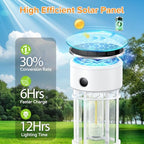 LETMY 12 Pack Solar Pathway Lights Outdoor, Bright Solar Lights Outdoor Waterproof IP65, Solar Garden Lights Outdoor for Yard Walkway Driveway Landscape Garden Decor （White） - Image 7