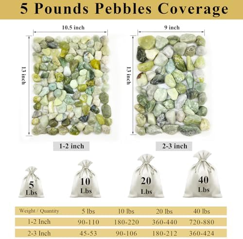 FANTIAN 10 lbs River Rocks, 1-2 Inch Polished Pebbles for Indoor Plants, Decorative River Stones for Succulent, Landscaping, Vases, Backyard, Crafting and Garden - Image 3