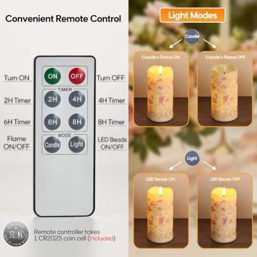 Eywamage Floral Fiber Optic Flameless Pillar Candles with Remote Set of 3 - Image 4