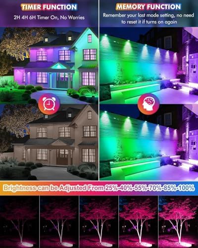 MEIKEE RGBW Solar Flood Light Outdoor with Remote, Color Changing 2700K IP66 Waterproof LED Solar Powered Lights, Dimmable Timing Strobe Halloween Landscape Light for Patio Party Garden - Image 5