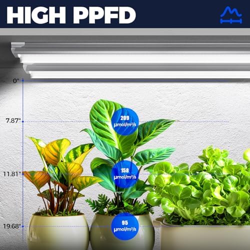 Barrina T8 Grow Light for Indoor Plant, Full Spectrum, 4FT 5000K, 4 Packs - Image 3