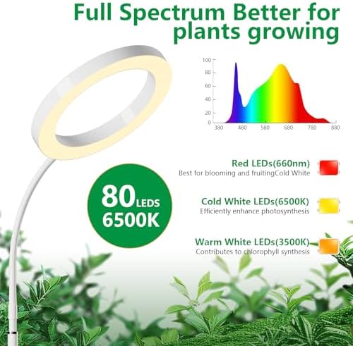 6.3in Grow Light for Indoor Plants, 15W Full Spectrum Halo Plant Light - Image 6